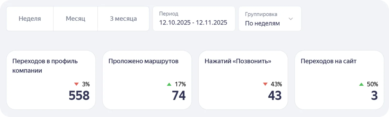 Артур Аудио — фото 3