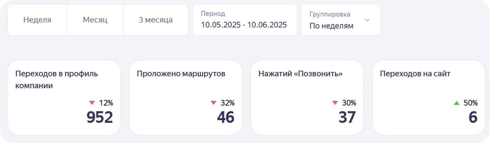 Квадрошина — фото 3
