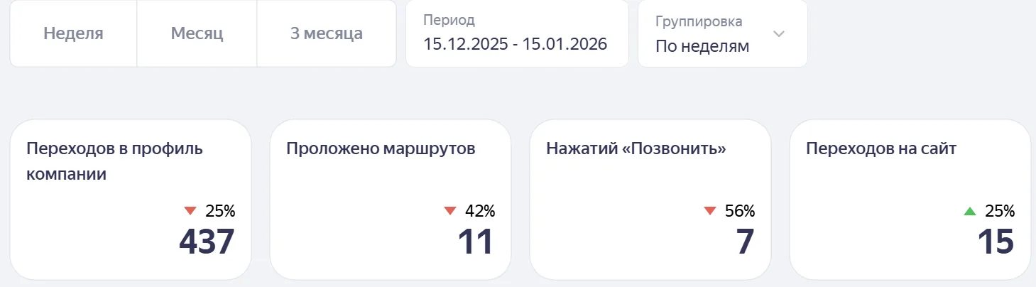 Река Жизни — фото 3